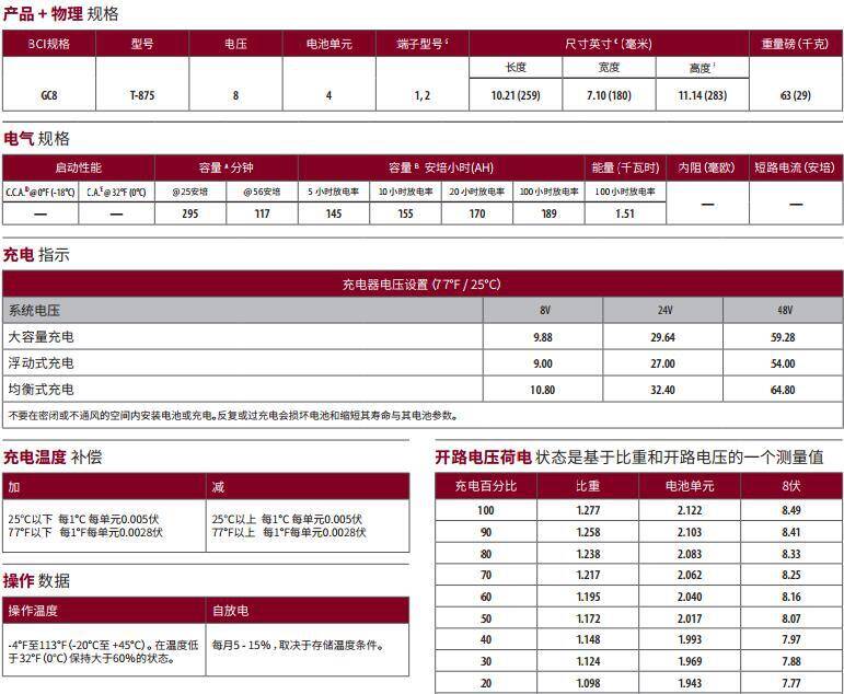 邱健T-875规格